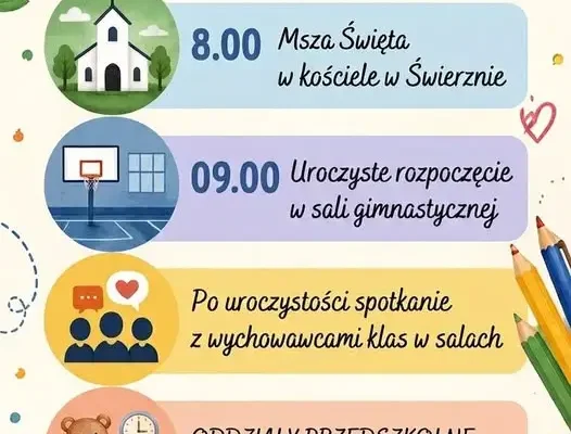 Rozpoczęcie roku szkolnego 2026/2027 w Świerznie – harmonogram i informacje